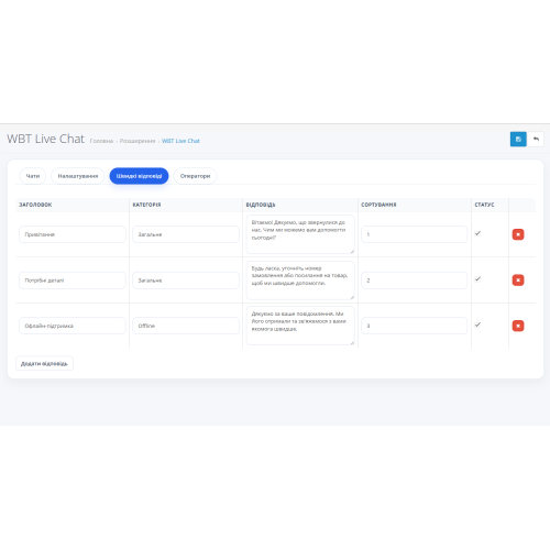 Модуль живого чату (WBT Live Chat)